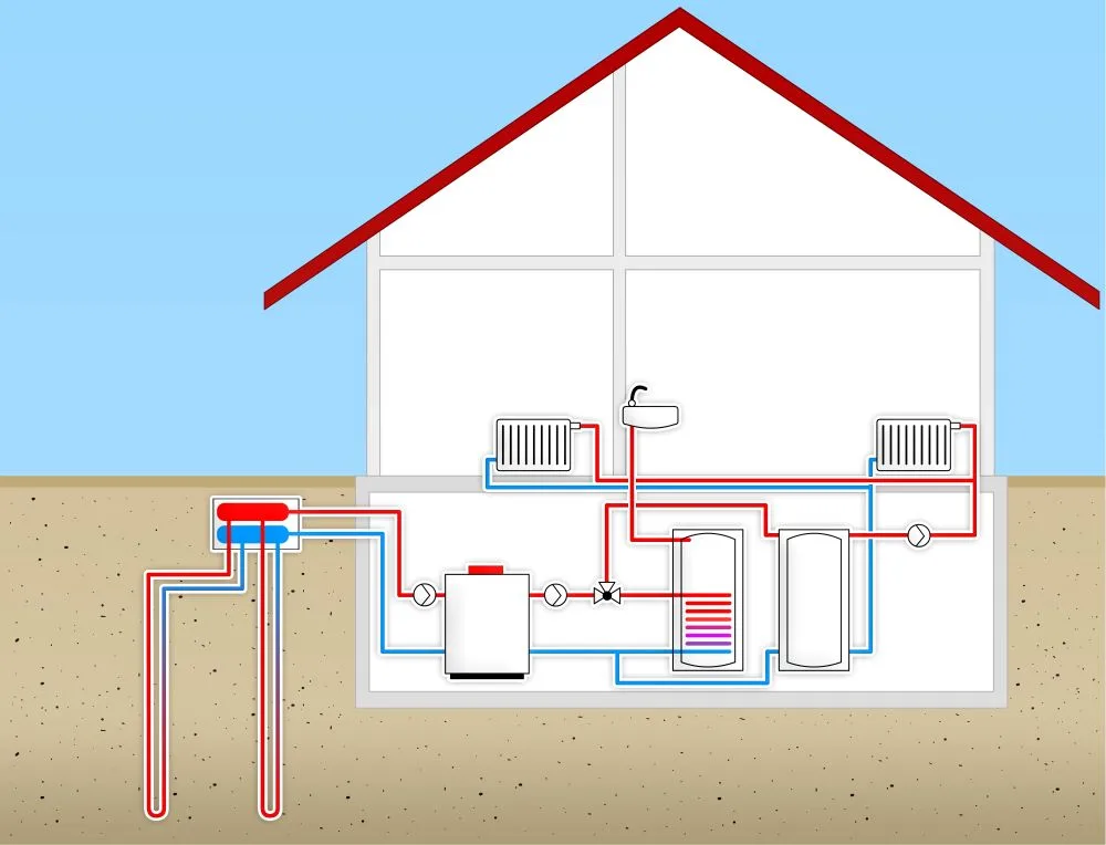 answers-to-your-questions-about-heat-pumps-commonly-asked-questions